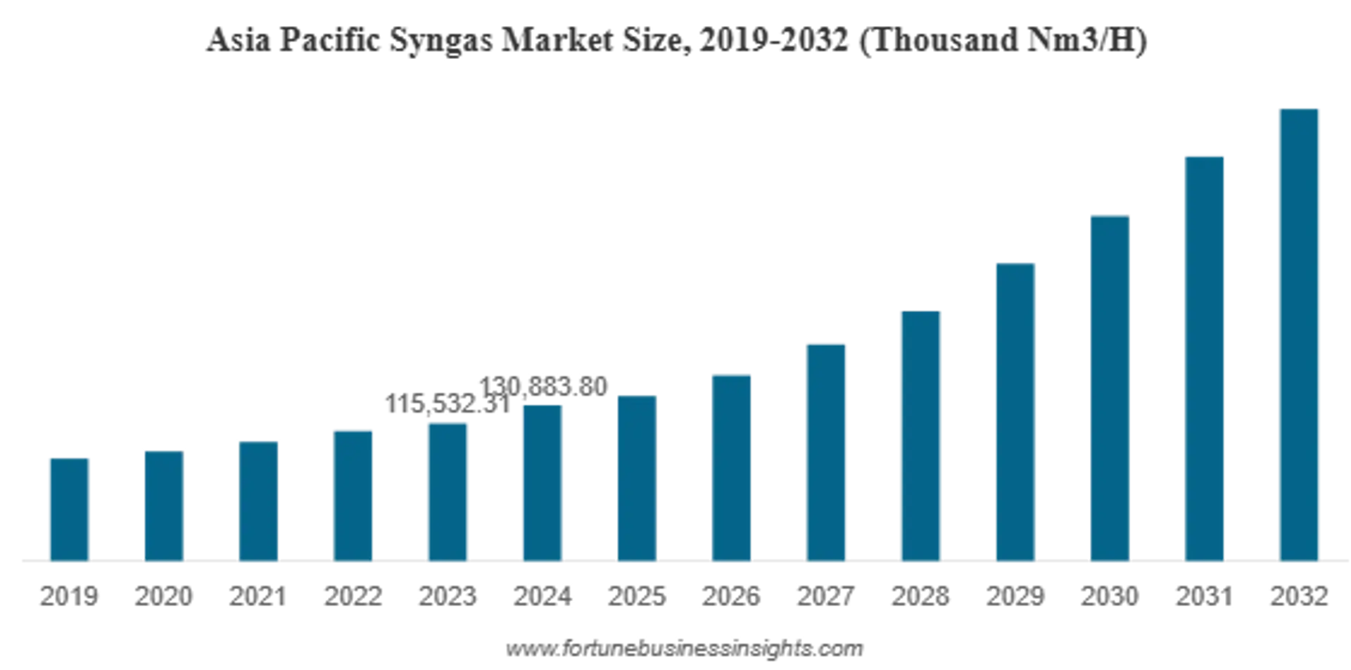 68b1296c8f8a42b63adf2298